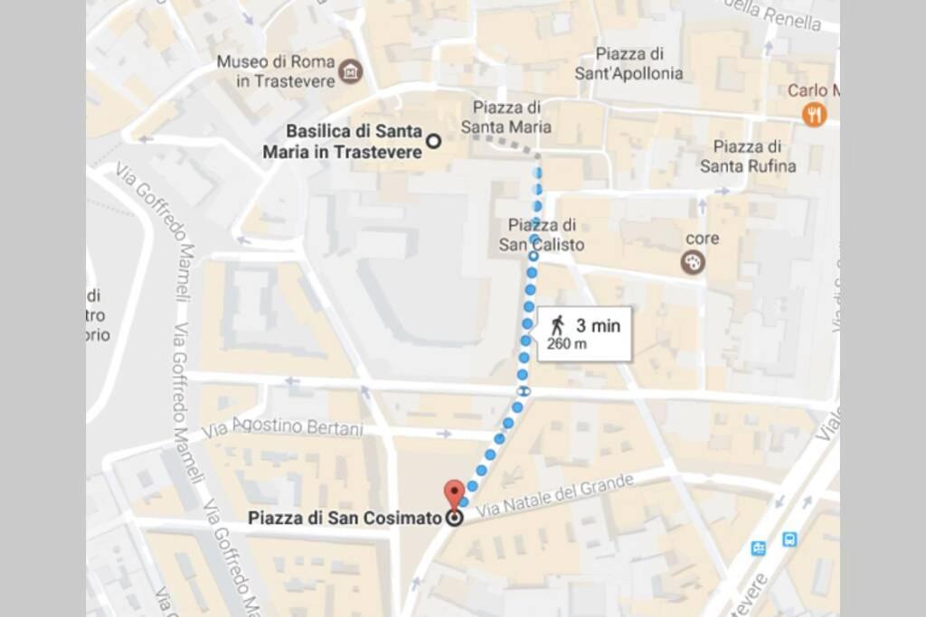 Flat In Trastevere - Rome Villa Exterior photo